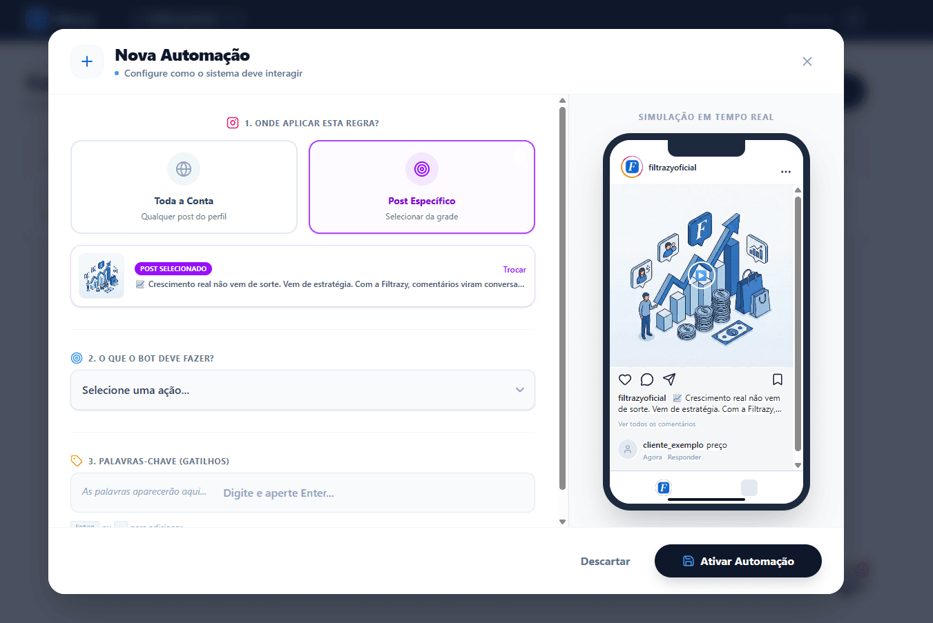 Dashboard da IA